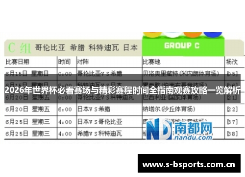 2026年世界杯必看赛场与精彩赛程时间全指南观赛攻略一览解析