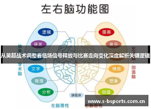 从英超战术调整看临场信号释放与比赛走向变化深度解析关键逻辑